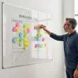 Business model canvas: stwórz swój plan biznesowy w jednym miejscu